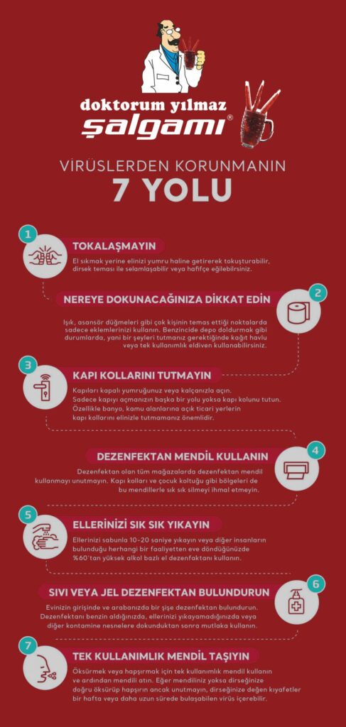 Doktorum Şalgam Suyu